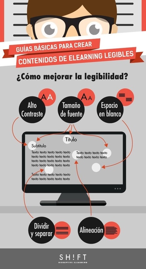 Guías básicas para crear contenidos eLearning legibles | E-Learning-Inclusivo (Mashup) | Scoop.it