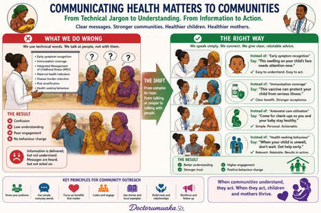 Communicating with Children for Public Health Change | Lilian Nwobashi posted on the topic | H&eacute;sitations Vaccinales: Observatoire HESIVAXs | Scoop.it