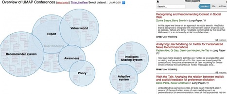 How a science search engine is visualizing the discovery process - Storybench | Education 2.0 & 3.0 | Scoop.it