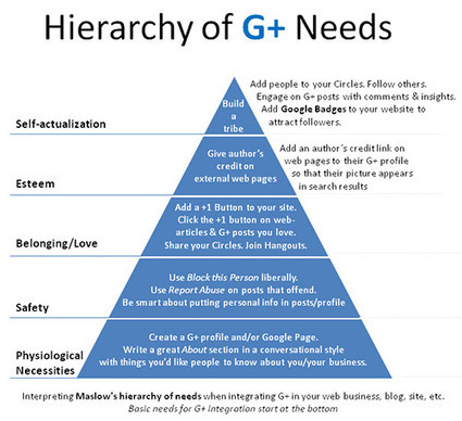 Health It Usability