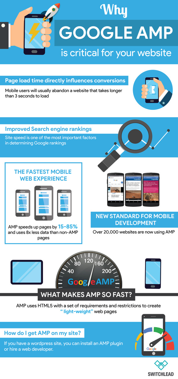 Pourquoi l’AMP devient indispensable pour un site web ? [Infographie] | Search engine optimization : SEO | Scoop.it