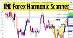 Forex Harmonic Scanner Jpg Google Drive - 