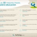 Las 10 mejores frases sobre educación | A New Society, a new education! | Scoop.it