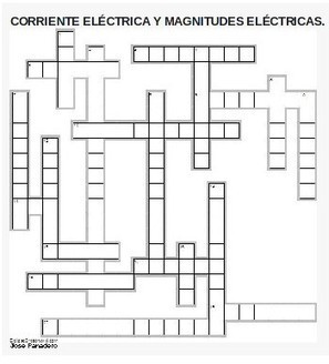 Crucigrama sobre corriente eléctrica y magnitudes eléctricas | tecno4 | Scoop.it