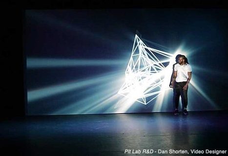 TROIKATRONIX | Isadora 2.0 live performance tools | Flux VJing | Scoop.it