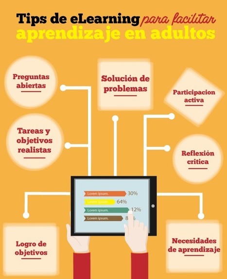 ¿Cómo aprende un adulto y cómo aplicarlo en sus cursos eLearning? | Al calor del Caribe | Scoop.it