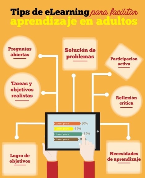 ¿Cómo aprende un adulto y cómo aplicarlo en sus cursos eLearning? | Pedalogica: educación y TIC | Scoop.it