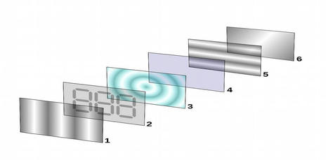 How LCDs Work - Take a Peek Inside Your LCD Screen | tecno4 | Scoop.it