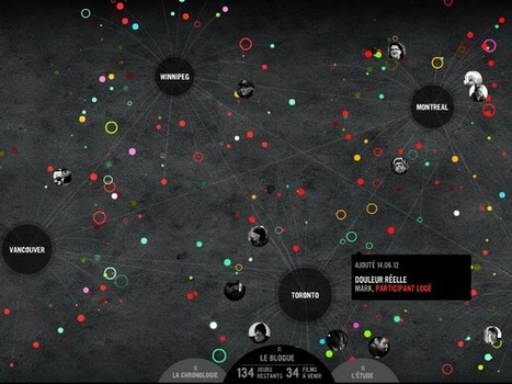 Ici, Chez soi | Cabinet de curiosit&eacute;s num&eacute;riques | Scoop.it