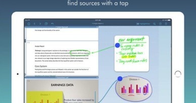 Here Is A Great App for Reviewing and Annotating Documents | Information and digital literacy in education via the digital path | Scoop.it