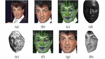 Deepface: Facebook will Gesichter so gut wie der Mensch erkennen - Golem.de | Social Media and its influence | Scoop.it