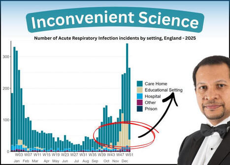 #covid #medicine #research | Dr Philip McMillan | 16 comments | H&eacute;sitations Vaccinales: Observatoire HESIVAXs | Scoop.it