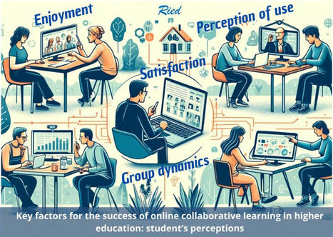 NUEVO-OnlineFirst. Factores clave para el éxito del aprendizaje colaborativo en línea en la educación superior: percepciones del alumnado  | Educación a Distancia y TIC | Scoop.it