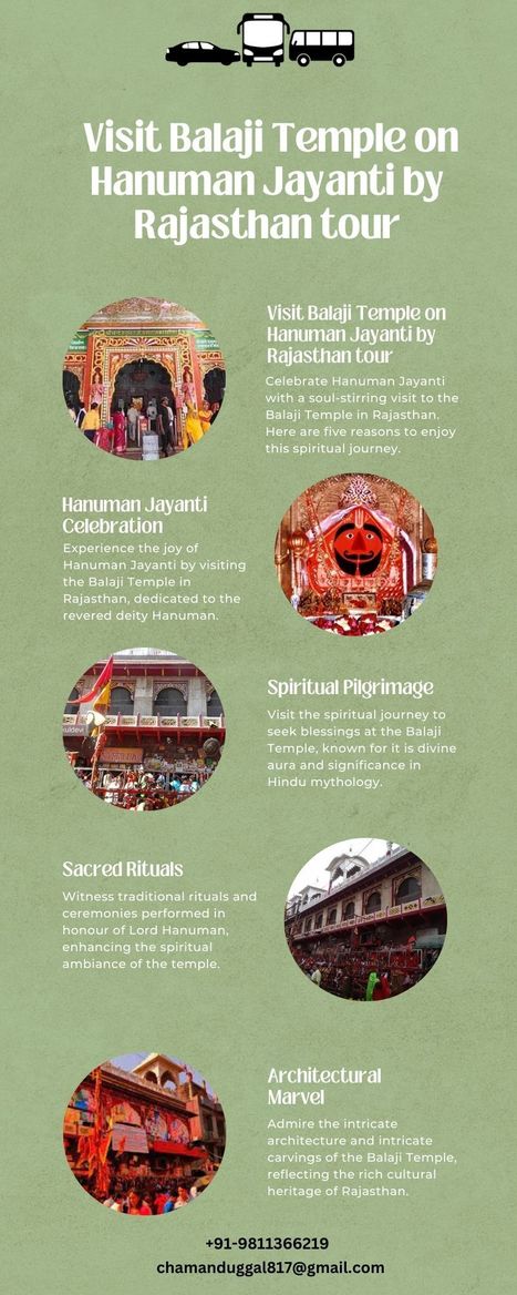 Visit Balaji Temple On Hanuman Jayanti By Rajasthan Tour | Delhi Agra Tour Package | Scoop.it