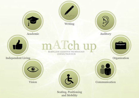 mATch - Maryland Assistive Technology Connection Hub | Literacy -LLN not to mention digital literacy in Training and assessment | Scoop.it