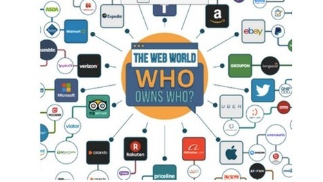 The Web World - Who Owns Who? (2018 Infographic) | iPads, MakerEd and More  in Education | Scoop.it