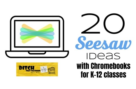 Twenty Seesaw ideas with Chromebooks for K-12 classes | Android and iPad apps for language teachers | Scoop.it