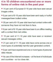 National Curriculum Needs more Attention to Digital Skills | LSE Media Policy Project | 21st Century Learning and Teaching | Scoop.it