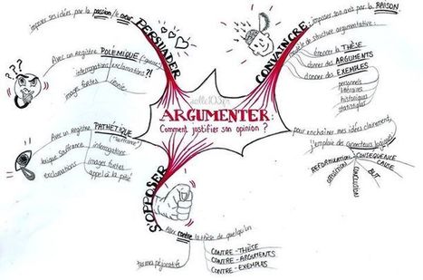 Argumenter en carte mentale | Classemapping | ...