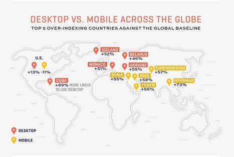 How Internet Behavior is Changing Around the World | HubSpot | Public Relations & Social Marketing Insight | Scoop.it