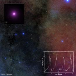 Taking the pulse of a black hole system (w/ Video) | Science News | Scoop.it