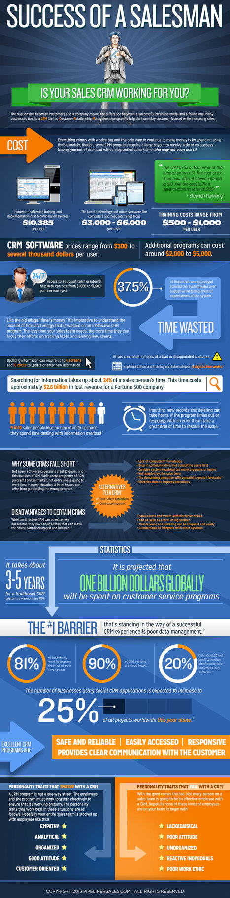 Infographic: The Success of a Salesman | Pipeliner CRM | #TheMarketingAutomationAlert | Shipley Asia Pacific | Scoop.it