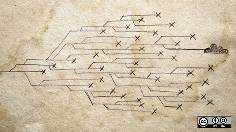 #Understanding the #metrics behind #OpenSource #projects | Opensource.com | # ! ...'#distributed #control'... | E-Learning-Inclusivo (Mashup) | Scoop.it