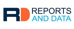Automotive Metal Stamping Market Size Expected To Reach USD 124.56 Billion at a CAGR of 4.63%, By 2028 | Industry 411 - Waste Management | Scoop.it