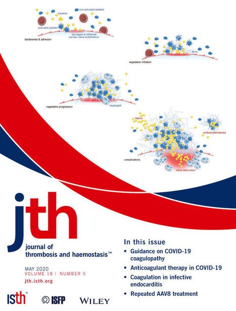 Lupus anticoagulant detection in anticoagulated patients. Guidance from the Scientific and Standardization Committee for lupus anticoagulant/antiphospholipid antibodies of the International Society... | AUTOIMMUNITY | Scoop.it
