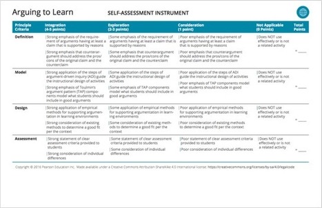 Pearson Releases a Significant Learning Design Aid - | :: The 4th Era :: | Scoop.it