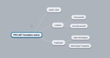 Tymproject en ligne transformer vos idées en projets -gratuit pour un projet en solo [Le mindmapping pour tous] | Cartes mentales | Scoop.it
