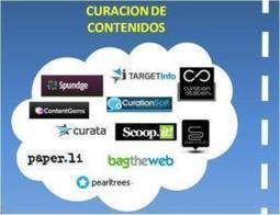 Gestion de la informacion externa | Filtrar contenido | Scoop.it