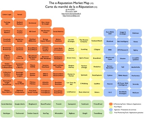 9 outils pour surveiller et travailler son eR&eacute;putation ! | Identit&eacute; num&eacute;rique Web | Scoop.it