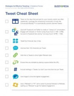 9 Bonnes Pratiques Pour Utiliser Twitter Efficacement | M&eacute;dias sociaux : Conseils, Astuces et strat&eacute;gies | Scoop.it