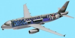 L'Airbus A321LR base du futur avion de patrouille maritime européen ?-TTU | Newsletter navale | Scoop.it