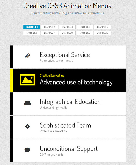 40+ HTML5/CSS3 Articles and Tutorials | Time to Learn | Scoop.it