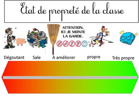 Outil visuel pour que les élèves gèrent eux même la propreté de la classe | P O C: Présentation Originale des Connaissances | Scoop.it