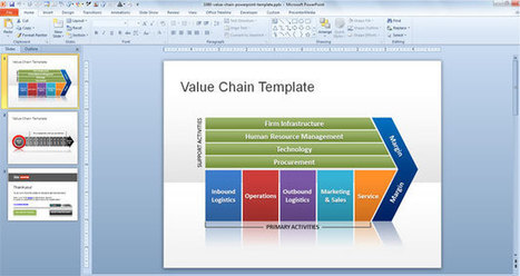 Value Chain PowerPoint Template | Free Templates for Business (PowerPoint, Keynote, Excel, Word, etc.) | Scoop.it