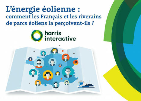 Enquête Harris : l'opinion des Français sur l'éolien très stable et largement favorable | Veille | Scoop.it