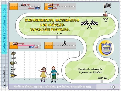 Simulaciones de móviles con velocidad constante y razonamiento matemático en Primaria. | Educación 2.0 | Scoop.it