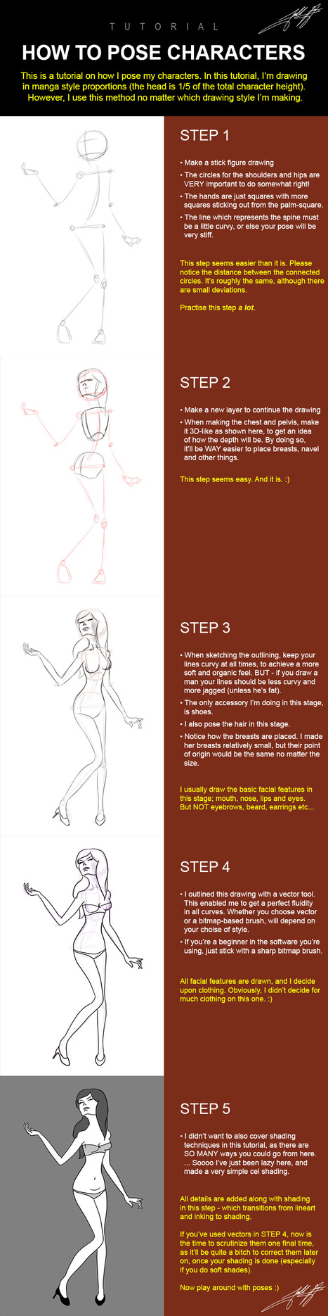 How To Pose Characters