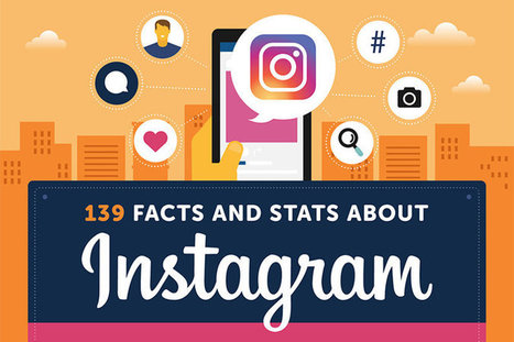 Why All Businesses Should Embrace Instagram in 2017 (Infographic) - Biz Epic | digital marketing strategy | Scoop.it