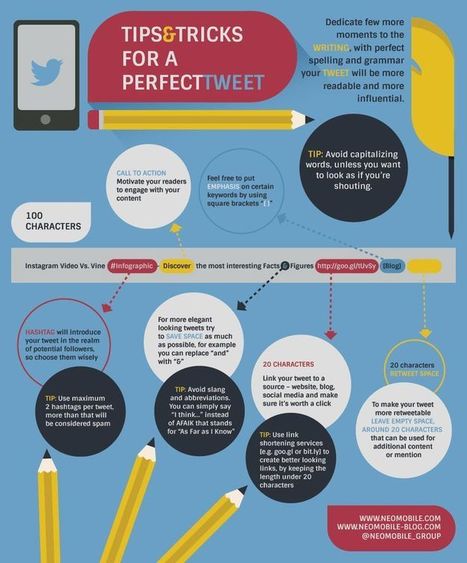 Tweeting Tips Infographic | Social Marketing Revolution | Scoop.it