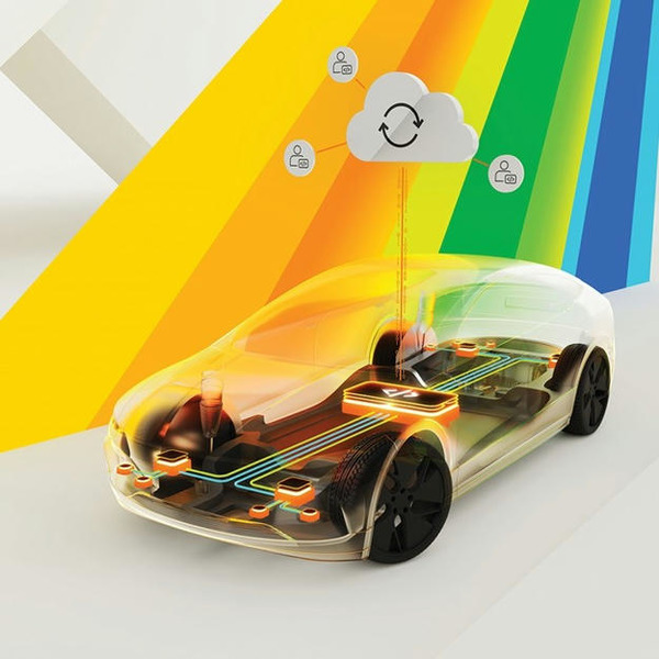 NXP Tackles Integration Complexity for Automotive SDVs | The Revolution Of The Car Industry | Scoop.it