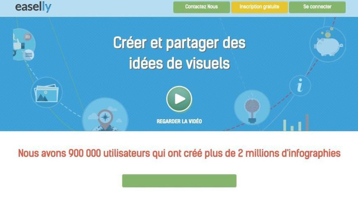 5 outils en ligne pour créer des infographies pour les réseaux sociaux – Les outils de la veille | Médias sociaux : Conseils, Astuces et stratégies | Scoop.it