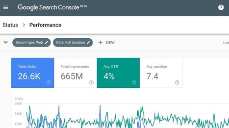 Nouvelle Search Console : d&eacute;but du d&eacute;ploiement &agrave; tous les utilisateurs ! | Albi - Veille e-tourisme | Scoop.it