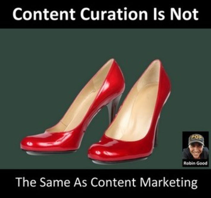 Content Curation Has Been Hijacked | A Marketing Mix | Scoop.it