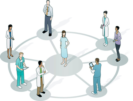 Patient engagement is the key to bundled payment success | Co-creation in health | Scoop.it
