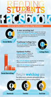 How facebook is reshaping college admissions | Eclectic Technology | Scoop.it