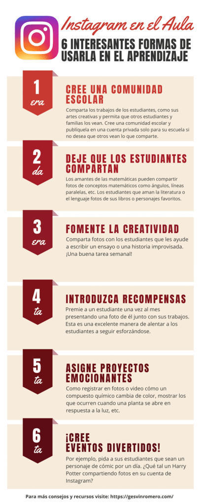 Instagram en el Aula – 6 Interesantes Formas de Usarla en el Aprendizaje | Infografía –